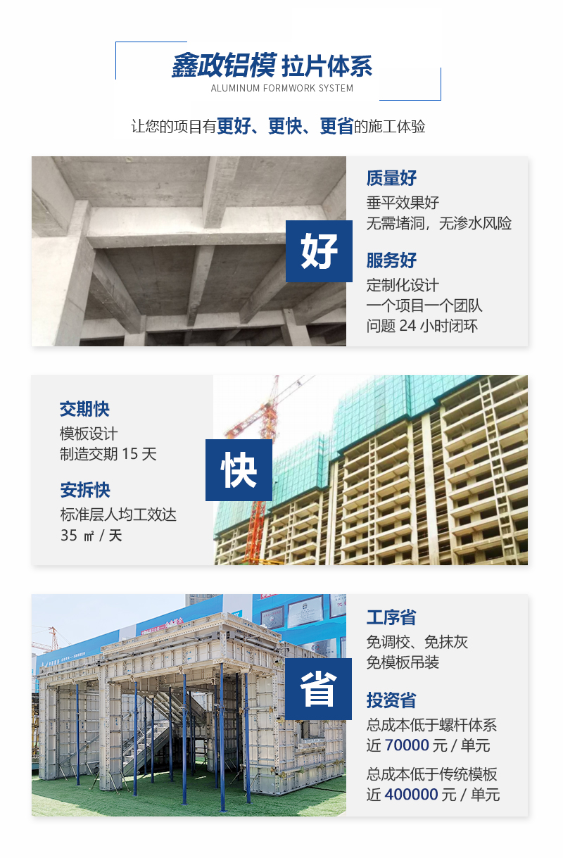 建筑鋁模板工廠拉片體系